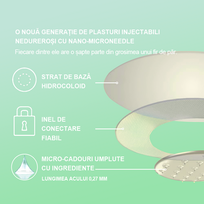 🔥🔥【Vezi rezultatele după 7 zile】🌲Voilaist® plasture nano cu microace SMGT-GLP-1 (Fără durere, cu efect de lungă durată, tratează diabetul, obezitatea și bolile cardiovasculare)