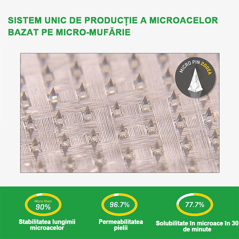 🔥🔥【Vezi rezultatele după 7 zile】🌲Voilaist® plasture nano cu microace SMGT-GLP-1 (Fără durere, cu efect de lungă durată, tratează diabetul, obezitatea și bolile cardiovasculare)